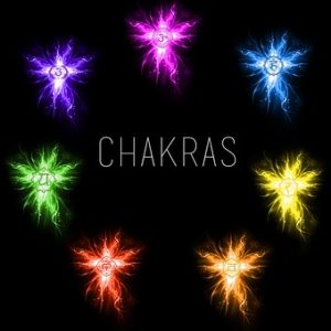 Chakra Analysis Reading