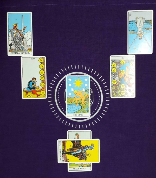 Dumbing Doubts Tarot Card Reading