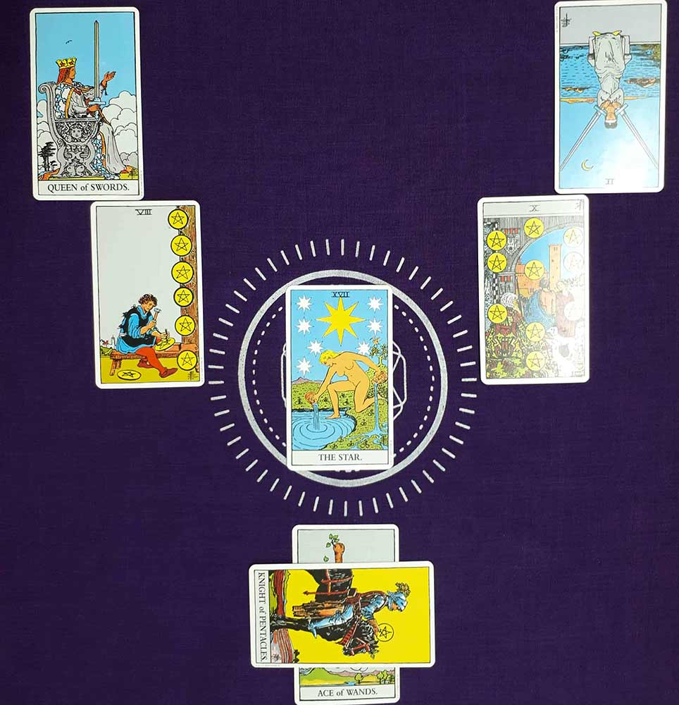 Dumbing Doubts Tarot Card Reading